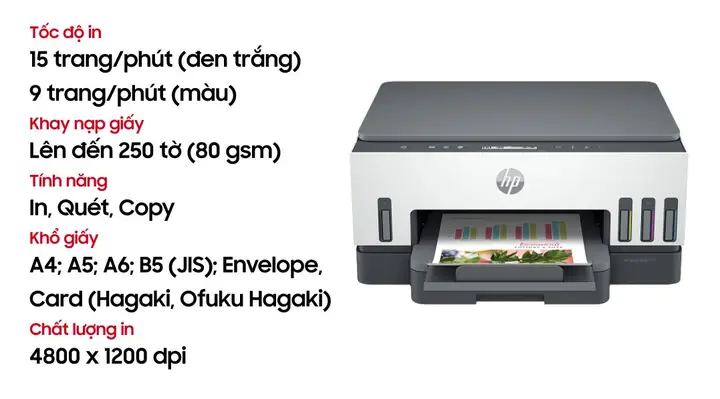 Top Máy In Hp Có Chức Năng Scan: Chọn Mua & Hướng Dẫn Sử Dụng