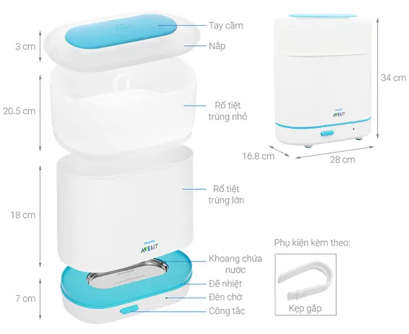 Máy Tiệt Trùng Avent 2 Trong 1: Hướng Dẫn Chi Tiết & Lợi Ích