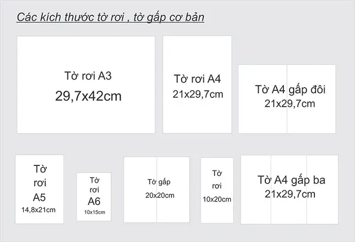 Quy Cách In Tờ Rơi Chuẩn Và Thông Dụng: Kích Thước, Chất Liệu & Thiết Kế Quy Cách In Tờ Rơi Chuẩn Và Thông Dụng: Kích Thước, Chất Liệu & Thiết Kế