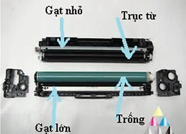 Hướng Dẫn Chi Tiết Cách Đổ Mực Và Thay Hộp Mực Máy In Canon Lbp 2900 Tại Nhà Hướng Dẫn Chi Tiết Cách Đổ Mực Và Thay Hộp Mực Máy In Canon Lbp 2900 Tại Nhà