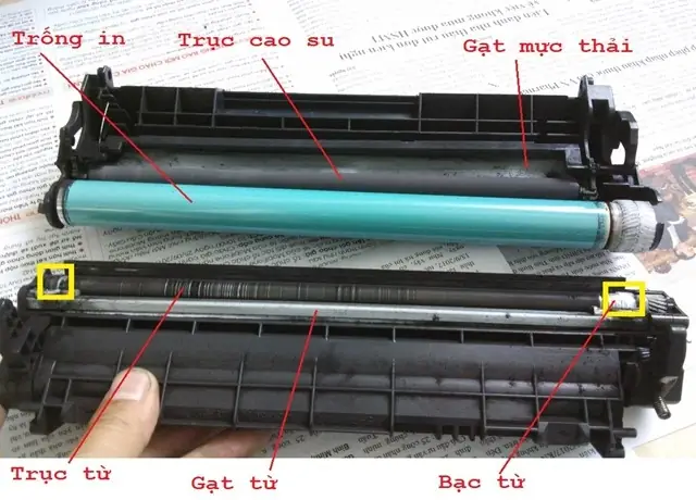 Hướng Dẫn Chi Tiết Cách Thay Trống Máy In Canon 2900 Tại Nhà Hướng Dẫn Chi Tiết Cách Thay Trống Máy In Canon 2900 Tại Nhà