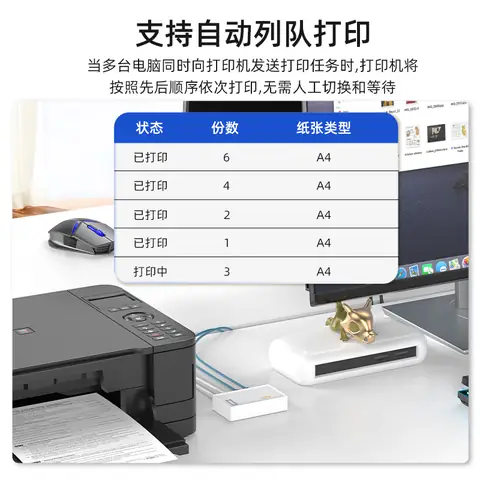 Thiết Bị Chia Sẻ Máy In: Hướng Dẫn Chọn Mua & Cách Sử Dụng Hiệu Quả