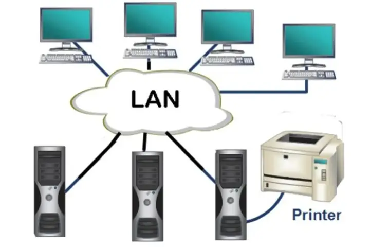 Hướng Dẫn Chi Tiết Cách Tìm Và Kết Nối Máy In Qua Mạng Lan Đơn Giản Hướng Dẫn Chi Tiết Cách Tìm Và Kết Nối Máy In Qua Mạng Lan Đơn Giản